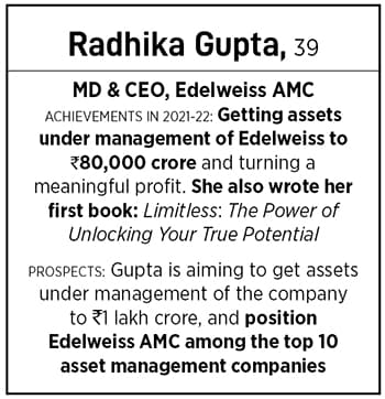  Radhika Gupta, MD & CEO, Edelweiss AMC
Image: Neha Mithbawkar for Forbes India