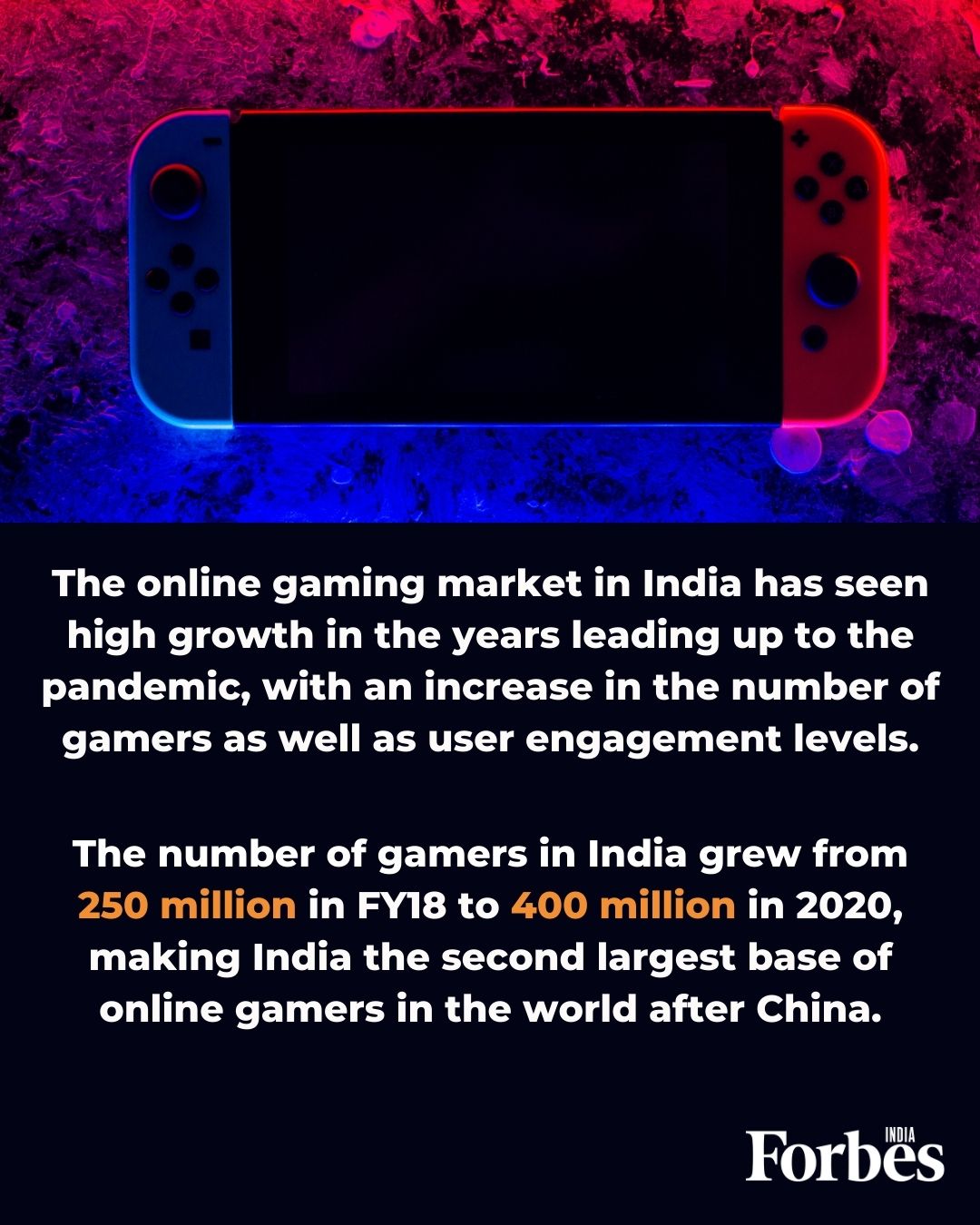 India is home to 420 million online gamers, second highest after China