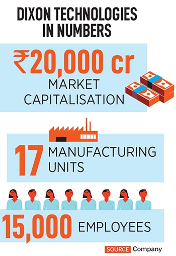 At the first basement of Dixon Technologies’ Noida facility, 40,000 units can be manufactured daily
Image: Madhu Kapparath