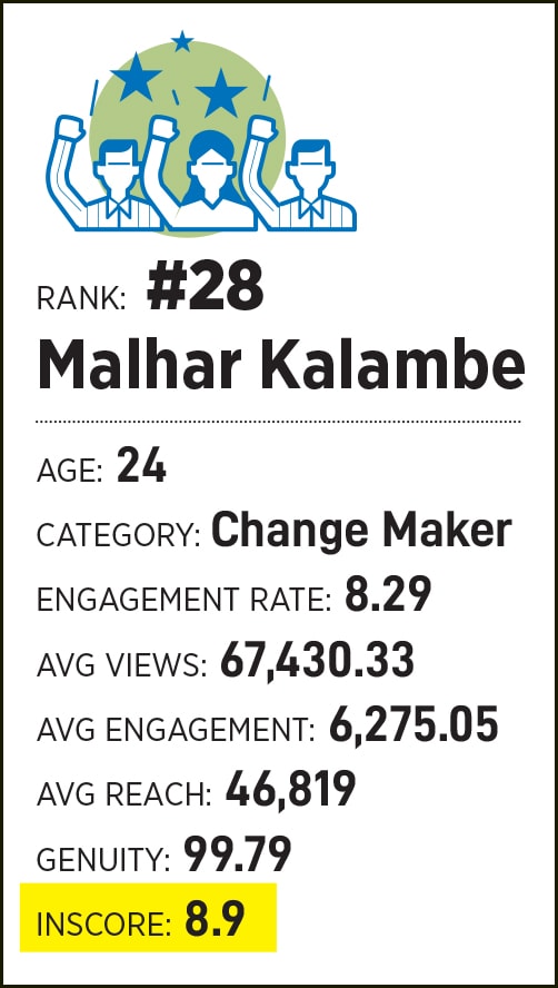 Social media can get toxic at times, but it is also a great way to reach out to more people: Malhar Kalambe
Image: Amit Verma