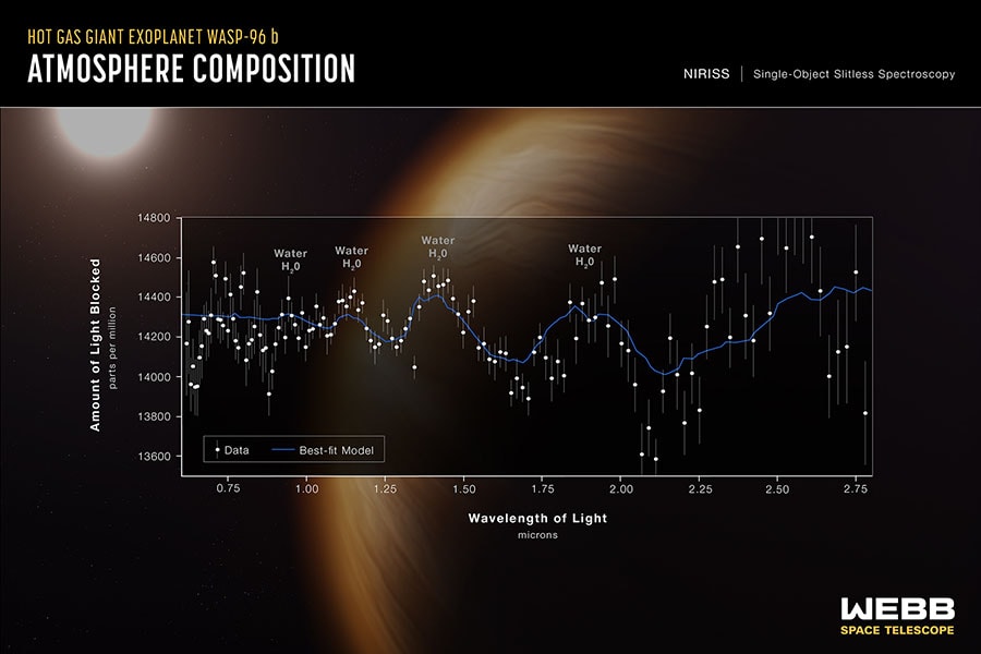 The lonely work of picking the universe's best astronomy pictures