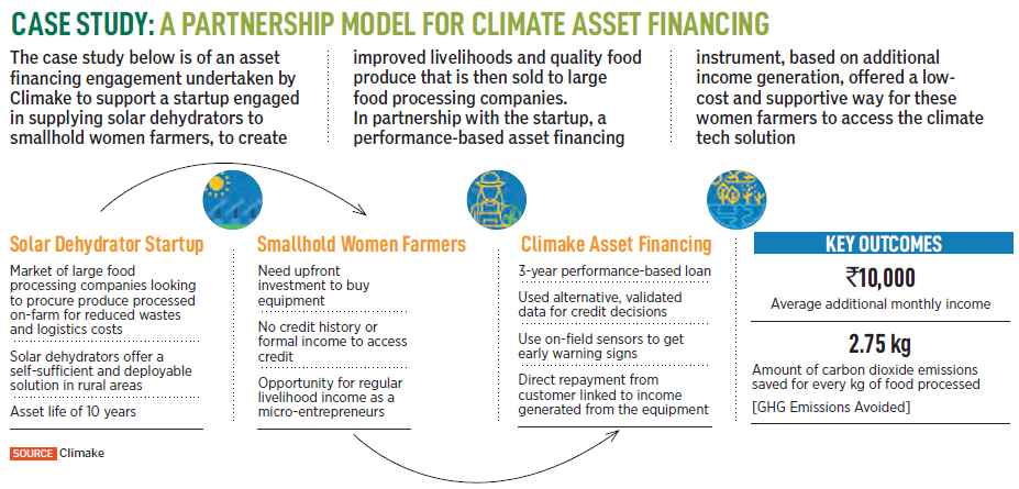 India still needs significant capital to enable the adoption of climate tech solutions
Illustration: Sameer Pawar