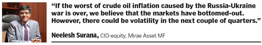 The phenomenal equity returns in the summer of 2020 and 2021 have given investors a strong reason to keep the spirit up, as they try hard to match steps with the beats of this highly volatile market
Image: Chaitanya Dinesh Surpur