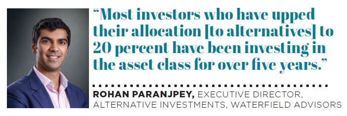 Minimum investment limit to invest in an AIF is ₹1 crore, as Sebi wants sophisticated investors who understand the underlying risk of such kind of investments
Illustration: Chaitanya Dinesh Surpur