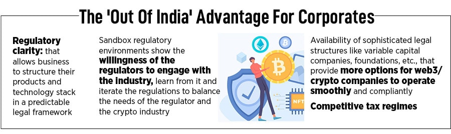 Spot trading volumes for most cryptocurrency exchanges in India continue to be sluggish, and in most cases about 70-80 percent off their peak levels seen earlier in 2022
Illustration: Sameer Pawar 