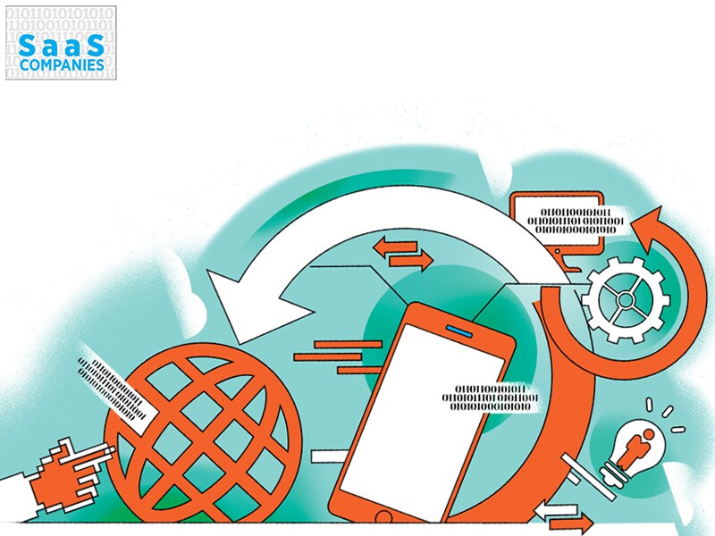 saas issue 2022 overview_sm