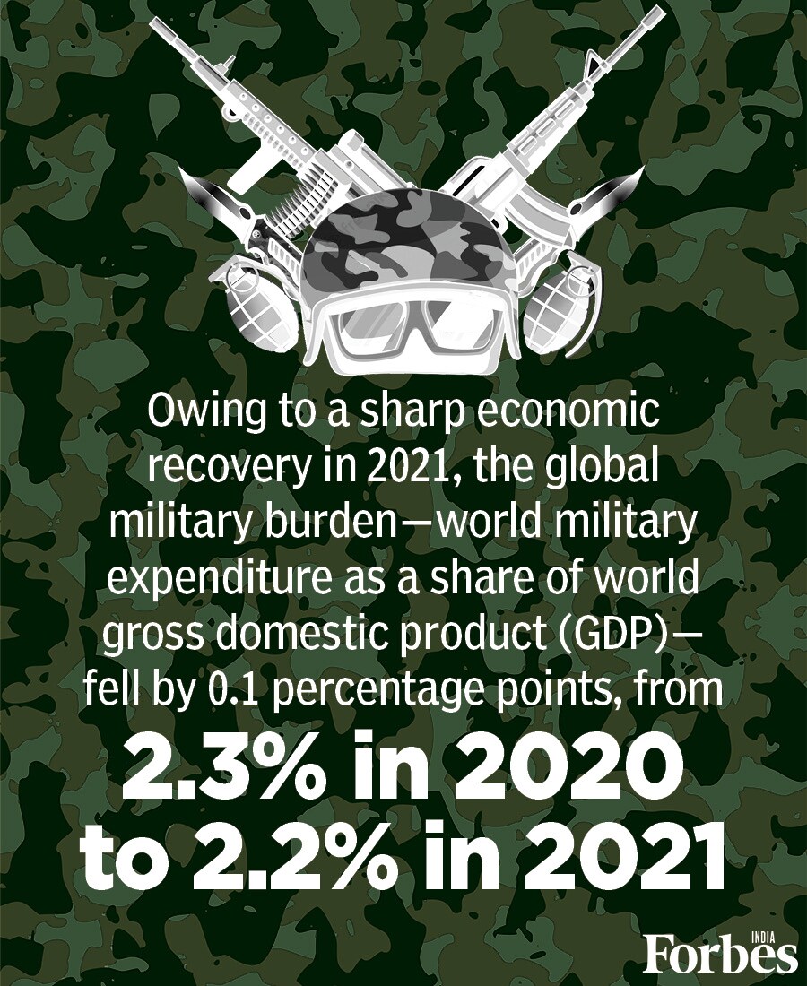 World military expenditure has surpassed $2 trillion for the first time; India among the top 5 spenders