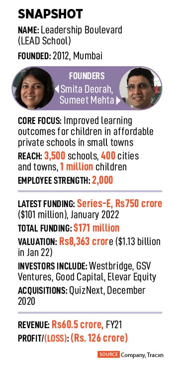 Sumeet Mehta and Smita Deorah, cofounders, LEAD School 