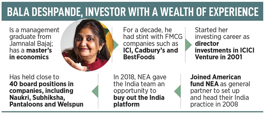 

Bala C Deshpande, Founder and Partner, MegaDelta Capital
Image: Neha Mithbawkar for Forbes India