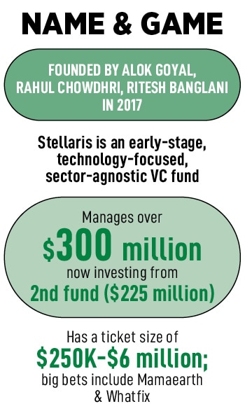 Ritesh Banglani (left) and Alok Goyal Founders of Stellaris Venture Partners
Image: Selvaprakash Lakshmanan for Forbes India