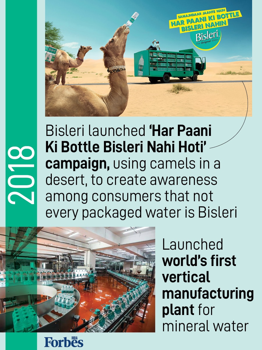 Bisleri: The journey of India's iconic packaged drinking water