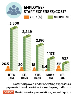 Prashant Kumar, MD and CEO, Yes Bank
Image: Neha Mithbawkar for Forbes India