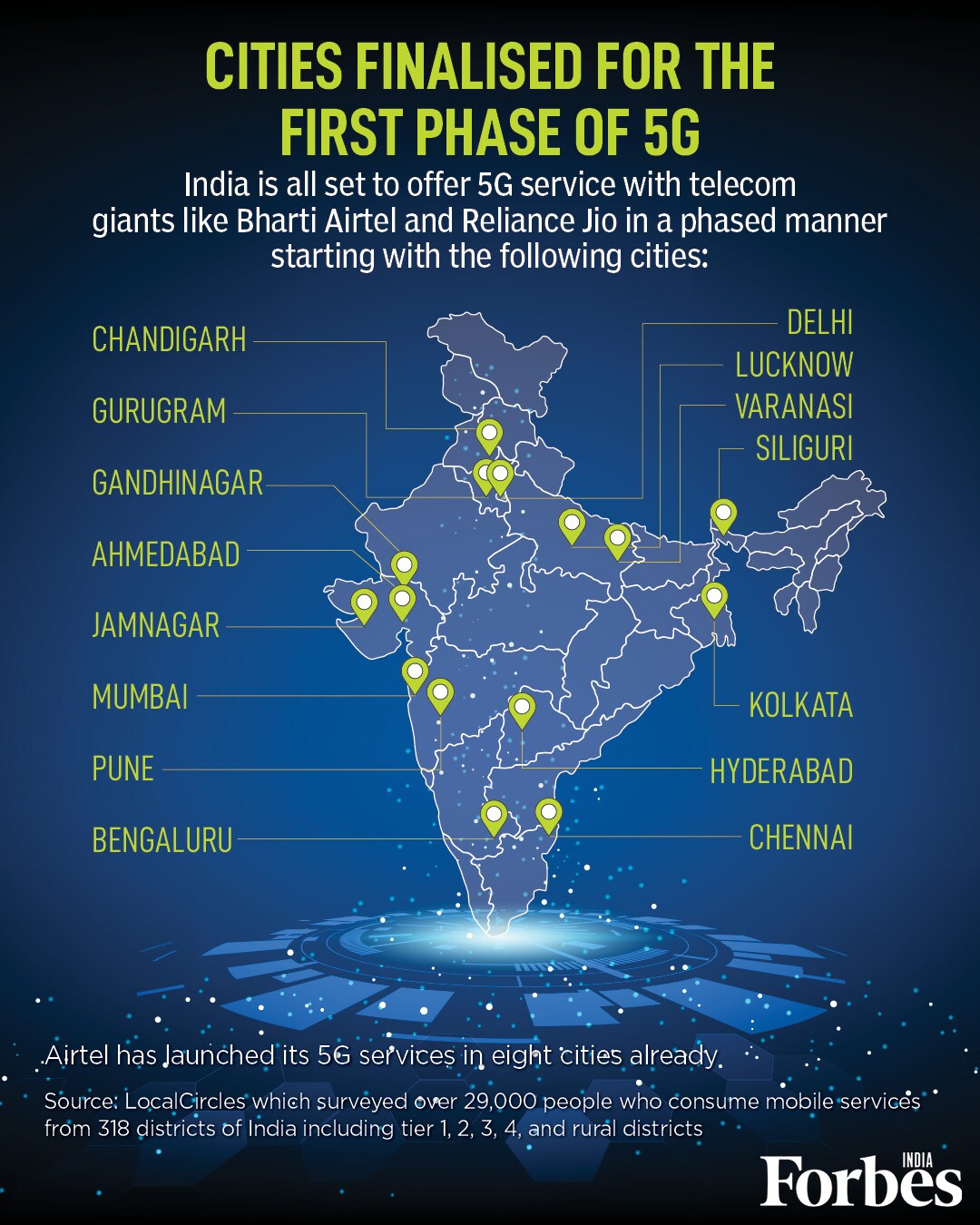 55 percent Indians willing to pay higher tariff for 5G services