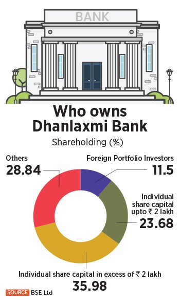 Anshumman Joshi,Chairman, Dhanvarsha Group Image: Amit Verma