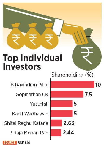 Anshumman Joshi,Chairman, Dhanvarsha Group Image: Amit Verma