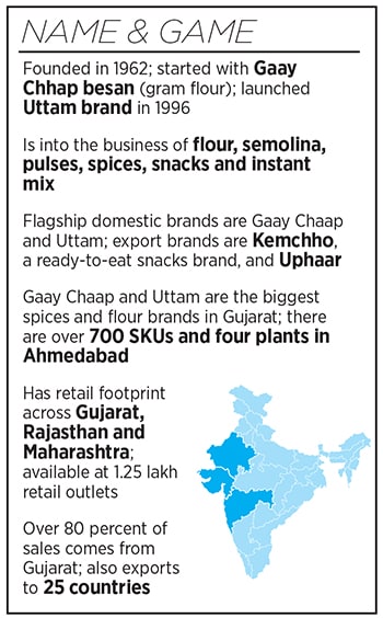 Vashist Nitin Patel (right), managing director, and his father Nitin Ramchandra Patel, chairman, Shree Bhagwati Flour & Foods Image: Mexy Xavier