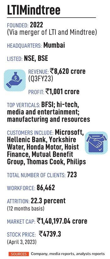 Debashis Chatterjee, MD & CEO, LTIMindtree
Image: Nishant Ratnakar for Forbes India