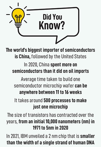 In December 2021, the Indian government announced a  billion package to incentivise the manufacturing of semiconductors in India; Illustration by: Chaitanya Surpur