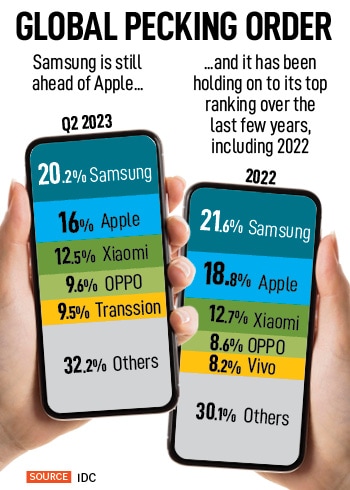 JB Park, President and CEO of Samsung Electronics Southwest Asia Image: Madhu Kapparath 