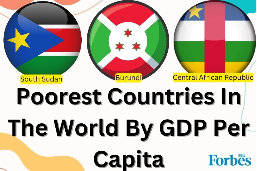 list of poorest country in the world