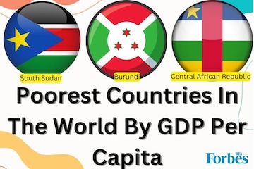 Top 10 poorest countries in the world by GDP per capita [2024]