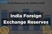 India forex reserves 2023: Exploring current status and historical trends