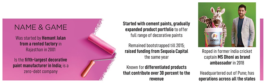 
Hemant Jalan, Chairman and Managing director, Indigo Paints
Image: Gaurav Thombre
