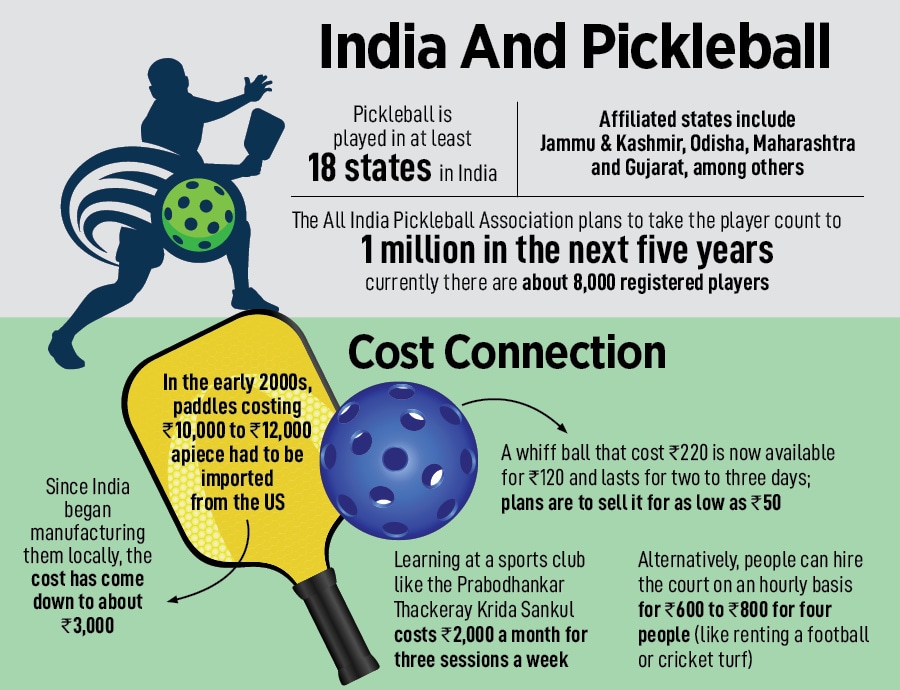 Pickleball players practise at the Prabodhankar Thackeray Krida Sankul in Vile Parle (East), Mumbai.
Image: Swapnil Sakhare for Forbes India