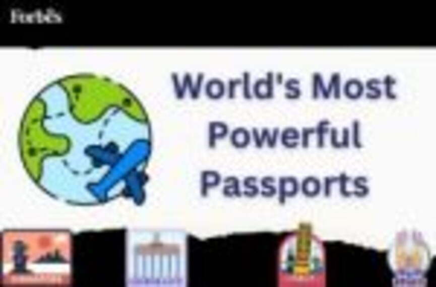 World's most powerful passport rankings [2024]