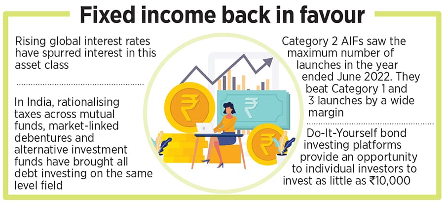 Investors are increasingly allocating a larger portion of their portfolios—which remain heavily skewed towards equities, real estate and gold—to debt.
Illustration: Chaitanya Dinesh Surpur