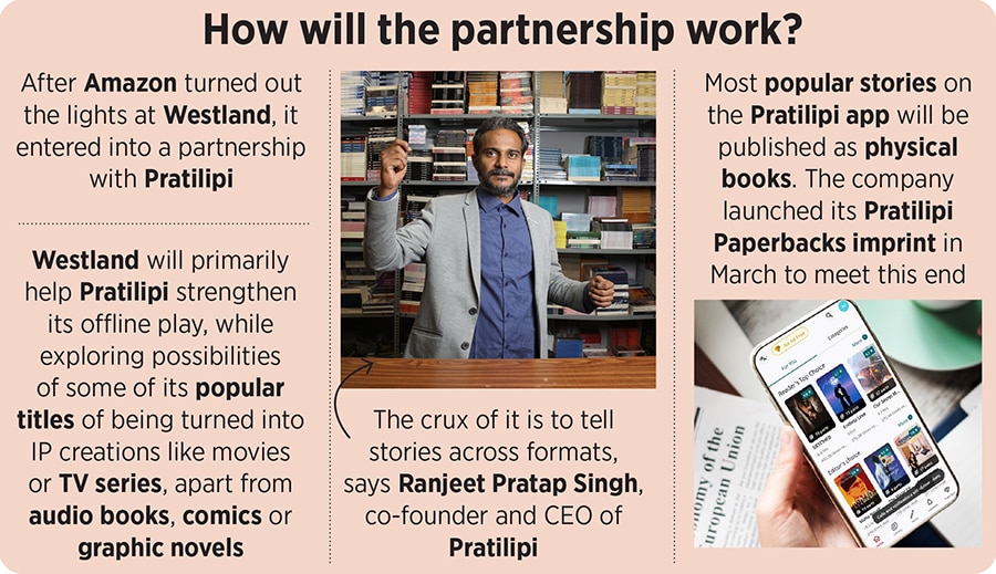 (From left) Gautam Padmanabhan, CEO of Westland who is now the business head of Westland Books at Pratilipi; Karthika VK, publisher, Westland; Ranjeet Pratap Singh, co-founder and CEO, Pratilipi