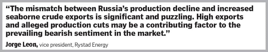 OPEC+ is holding production as a precaution to cushion the global economy from the impact of higher oil prices at a time when inflation is a concern worldwide. 