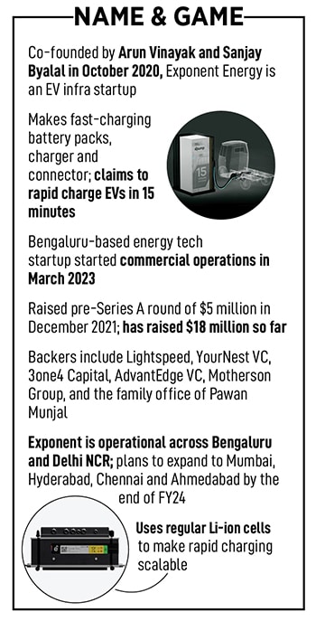 Arun Vinayak and Sanjay Byalal set up Exponent Energy in 2020. Image: Amit Verma