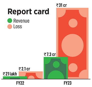 Arun Vinayak and Sanjay Byalal set up Exponent Energy in 2020. Image: Amit Verma