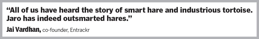 Sanjay Salunkhe, Founder, Jaro Education
Image: Swapnil Sakhare for Forbes India