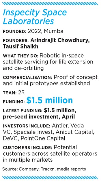 Arindrajit Chowdhury (right)at IIT-Bombay and his student Tausif Shaikh, Cofounders, Inspecity Space Laboratories Image: Mexy Xavier