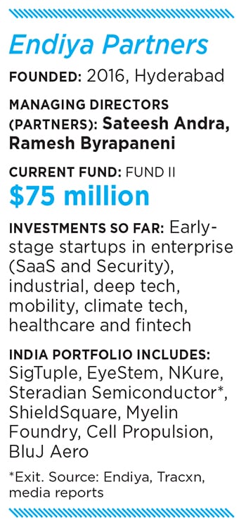 (From left) Rajiv Raghunandan and Arun Raghavan, managing partners, Arali Ventures