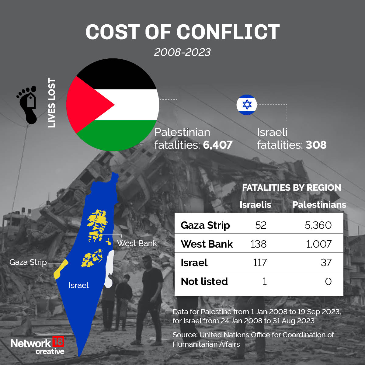 Israel-Palestine conflict: The human cost of war