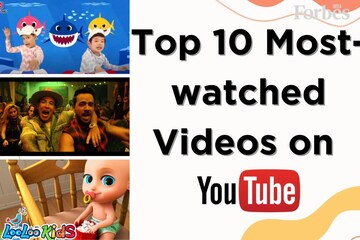 Top 10 most-viewed videos on YouTube in 2024