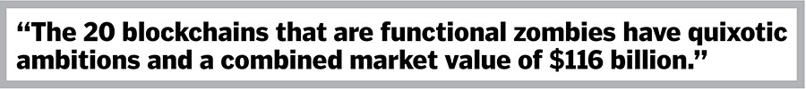 A Forbes investigation reveals that even though only a handful of blockchains other than Bitcoin and Ethereum have gained significant traction, there are no fewer than 50 blockchains today trading at values of more than <img billion, of which at least 20 are functional zombies.
Illustartion: Nicolas Ortega for Forbes India