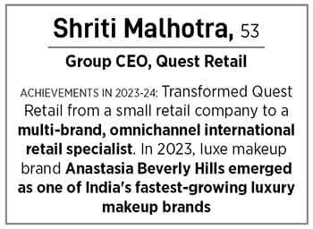 Shriti Malhotra, Group CEO, Quest Retail
Image: Madhu Kapparath