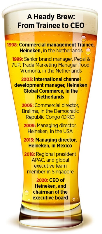 Heineken CEO Dolf van den Brink
Image: Selvaprakash for Forbes India