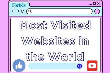 Top 10 most visited websites in the world in August 2024