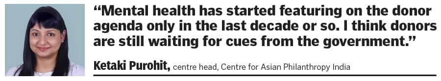 In India, only a handful of philanthropists and organisations have been supporting mental health-related causes in recent years.
Image: Shutterstock
