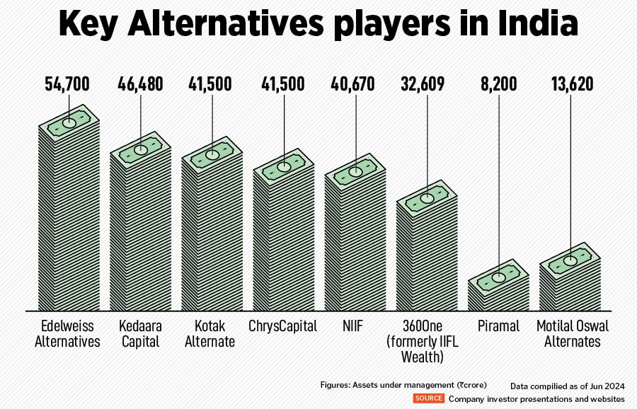 Venkat Ramaswamy, Co-founder and Vice Chairman,  Edelweiss Financial Services.               
Image: Bajirao Pawar for Forbes India