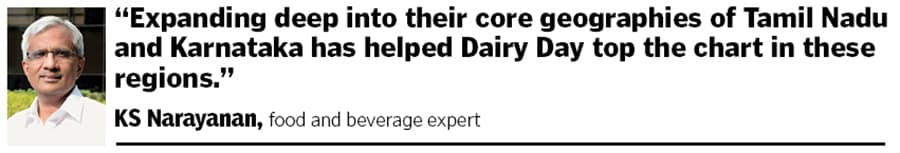 MN Jaganath (left), co-founder, MD & CEO and A Balaraju, co-founder, director at Dairy Day
Image: Selvaprakash Lakshmanan for Forbes India