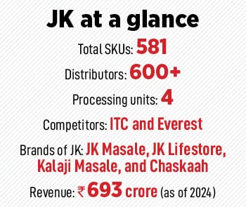 From Labourer To 'Jeera King': How Dhannalal Jain And JK Masale ...