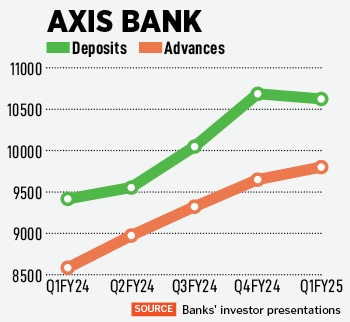 Shaktikanta Das, Governor, Reserve Bank of India (RBI)
Image: Punit Paranjpe / AFP