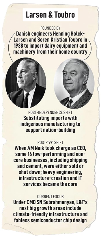 AM Naik, former executive chairman, Larsen & Toubro
Image: Courtesy Larsen & Toubro Ltd.