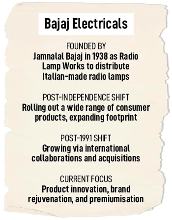 
Shekhar Bajaj, chairman, Bajaj Electricals
Image: Mexy Xavier